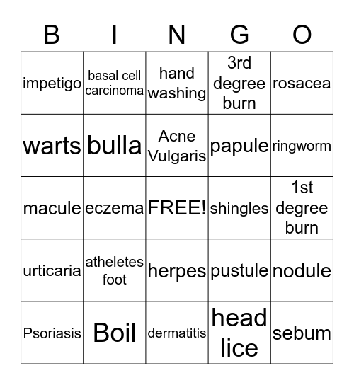 Integumentary  Bingo Card