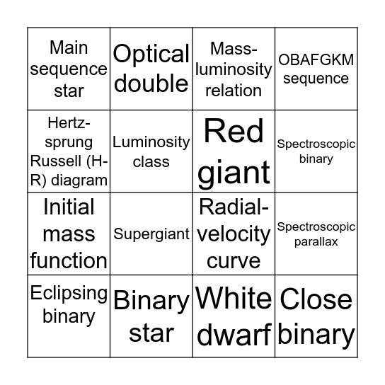 AST109 CH. 12 BINGO Card