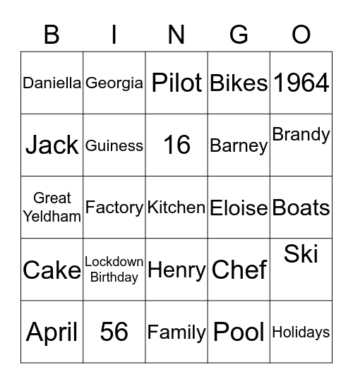 Sean's Birthday Bingo Card