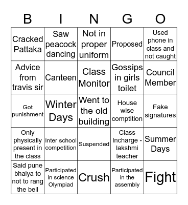 Kerala School Bingo Card