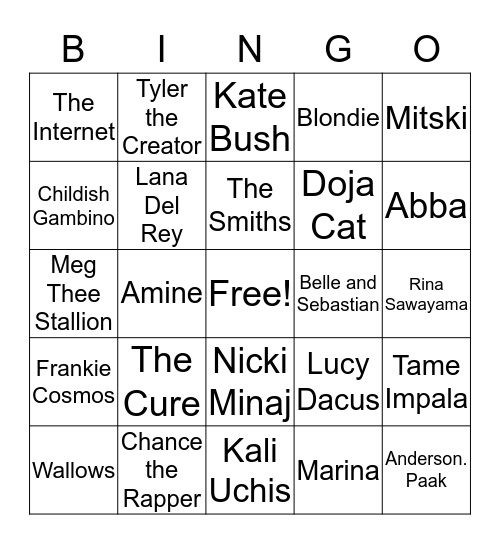 Musicians Bingo Card