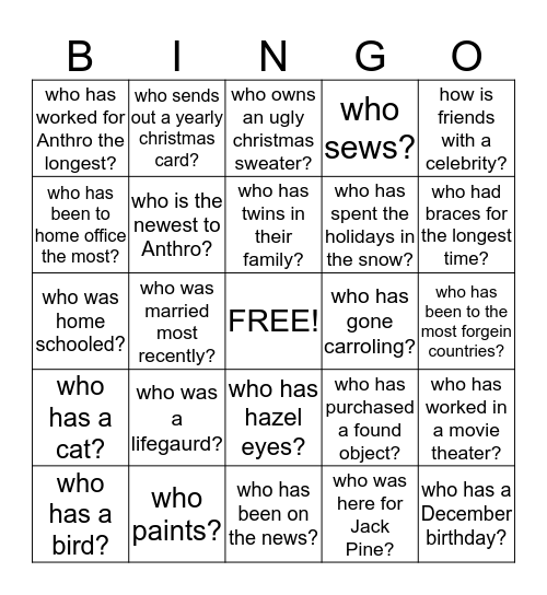 Anthro Bingo Card