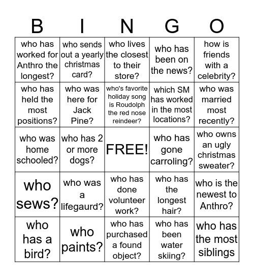 Anthro Bingo Card