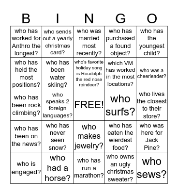 Anthro Bingo Card