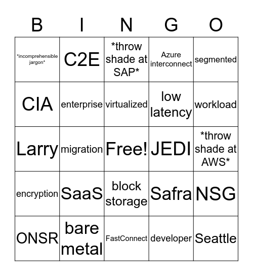 OCI Bingo Card