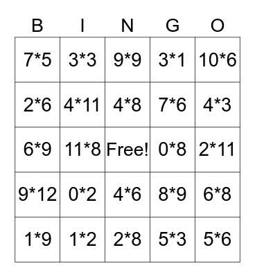 Multiplication Bingo Card