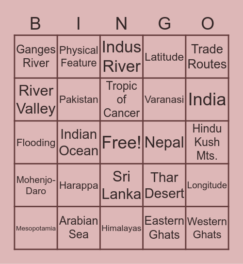 India's Geography Bingo Card