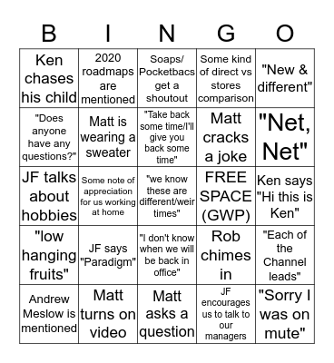 Marketing Team Meeting Bingo Card