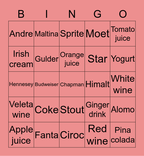 Drinks you have tasted Bingo Card