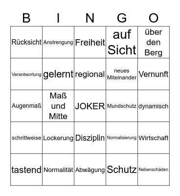 Covid-Pressekonferenz-Bingo Card