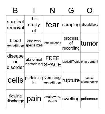 Medical Terminology: Suffix Bingo Card