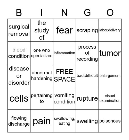 Medical Terminology: Suffix Bingo Card