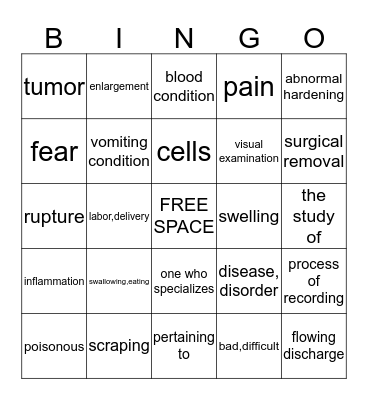 Medical Terminology: Suffix Bingo Card