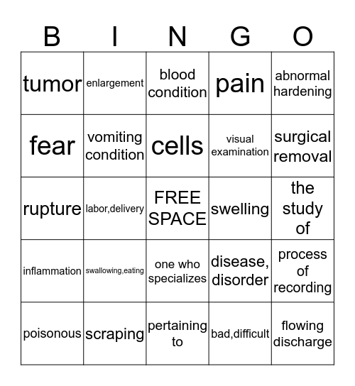 Medical Terminology: Suffix Bingo Card