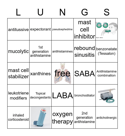 Respiratory Medications Bingo Card