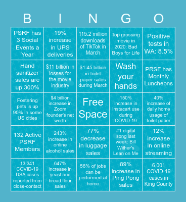 Puget Sound Research Forum Bingo Card