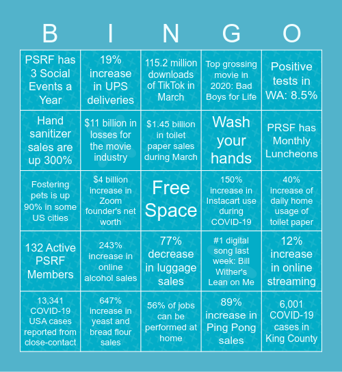 Puget Sound Research Forum Bingo Card