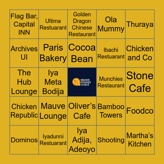 FOOD ZONES IN IBADAN Bingo Card