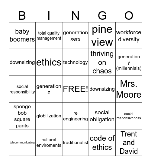 Chapter 2 Bingo Card