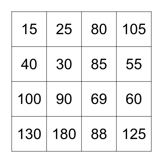 Unknown Angles Bingo! Bingo Card