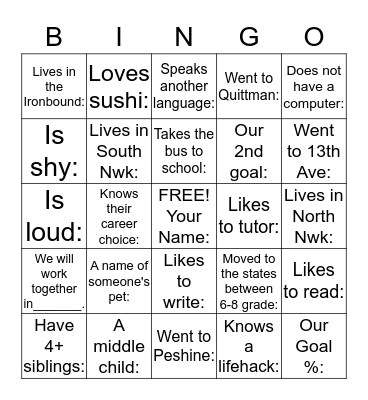 Forensics 3 Bingo Card