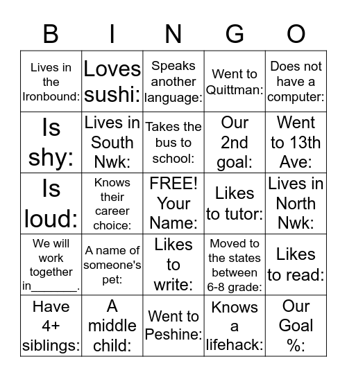 Forensics 3 Bingo Card