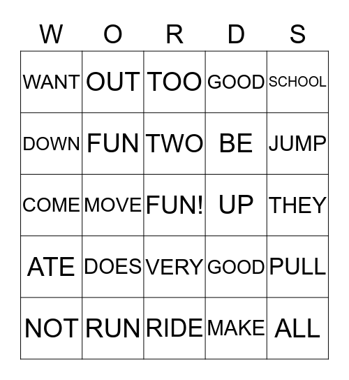 ELI'S SIGHT WORDS UNIT 1 Bingo Card