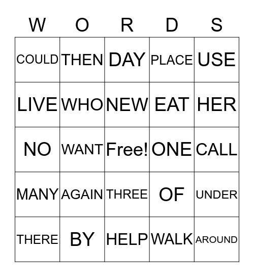 ELI'S SIGHT WORDS UNIT 2 Bingo Card