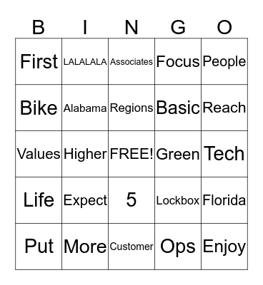 Regions Bingo Card