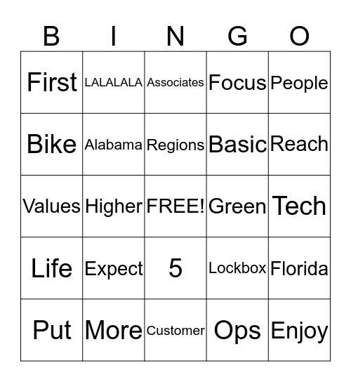 Regions Bingo Card