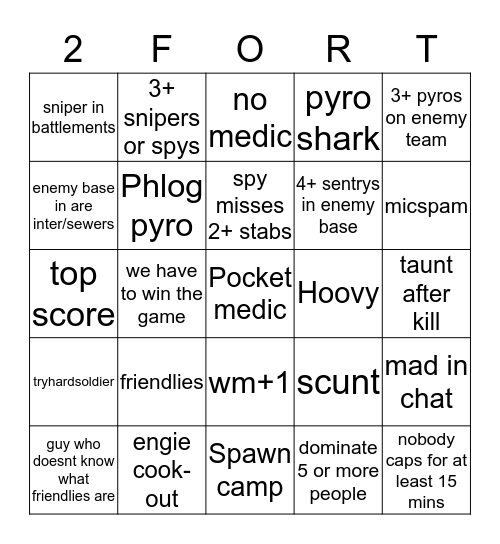 2fort brongo Bingo Card