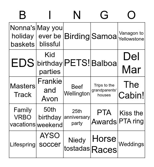 Happy 80th Fredonna! Bingo Card