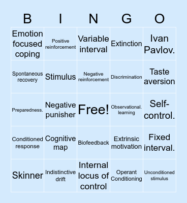 Learning stuff Bingo Card