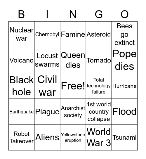 Apocalypse 2020 Bingo Card