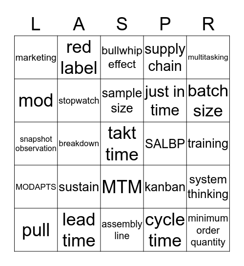 LASPR bingo Card
