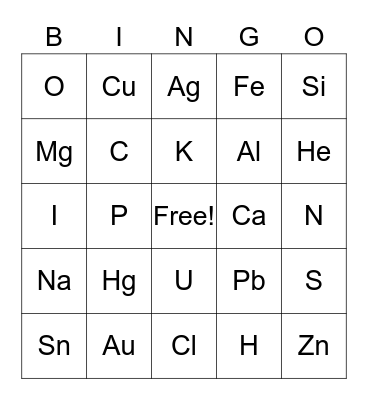 Science Bingo Card