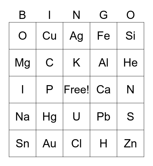 Science Bingo Card