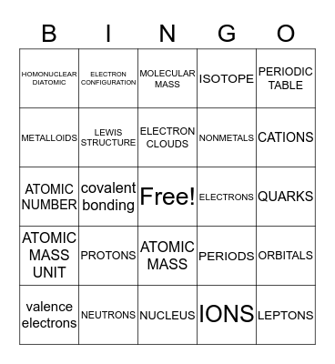 Atomos 5 & 6 Bingo Card