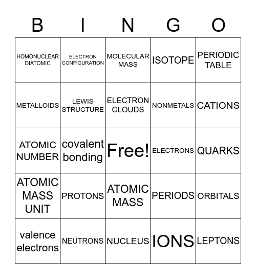 Atomos 5 & 6 Bingo Card