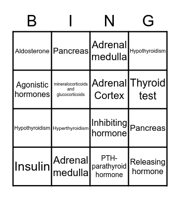 Endocrine System Bingo Card