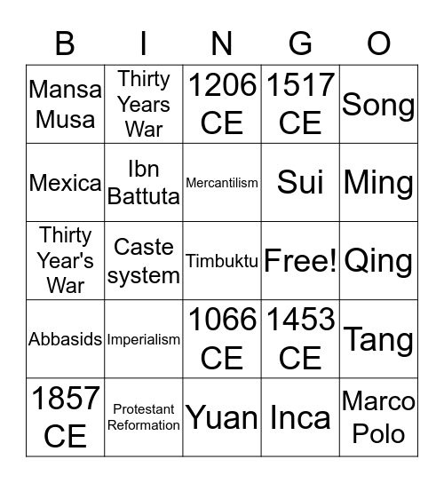 AP World Test Bingo Card