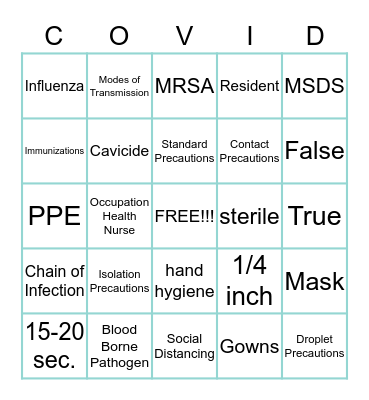 What you should know about Infection Control!! Bingo Card