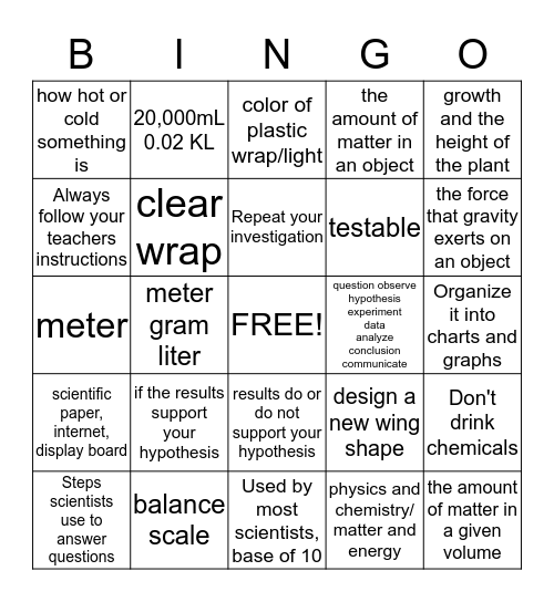 Chapter 1 Review Bingo Card