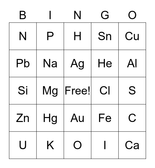 Periodic Table Bingo Card