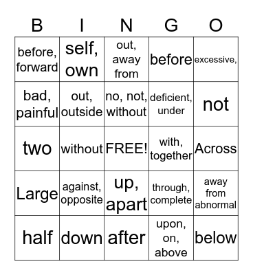 Medical Terminology Bingo- Prefix Bingo Card