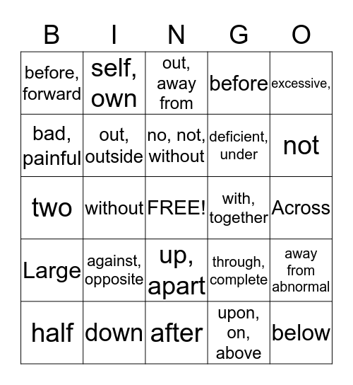 Medical Terminology Bingo- Prefix Bingo Card