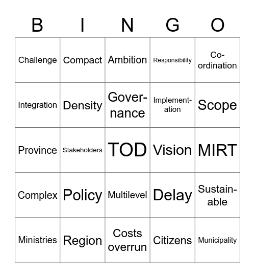 Transit-Oriented Development Bingo Card