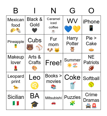 Sydney Bingo Card
