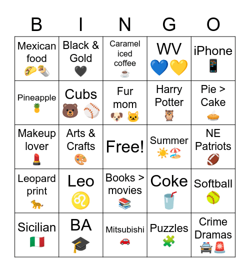 Sydney Bingo Card