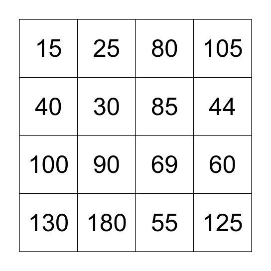 Unknown Angles Bingo! Bingo Card